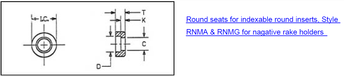 RNMG series