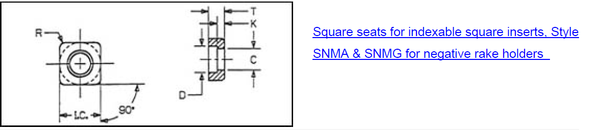 SNMG series